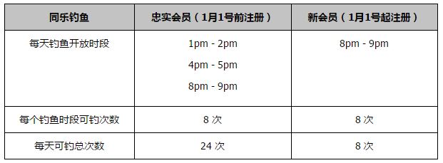 最终全场比赛结束，那不勒斯0-4弗洛西诺内，无缘八强。